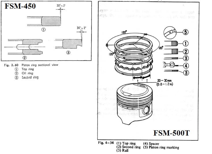 fsm-piston-rings-jpg.57274